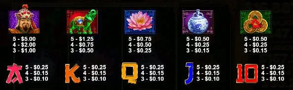 symbols temujin