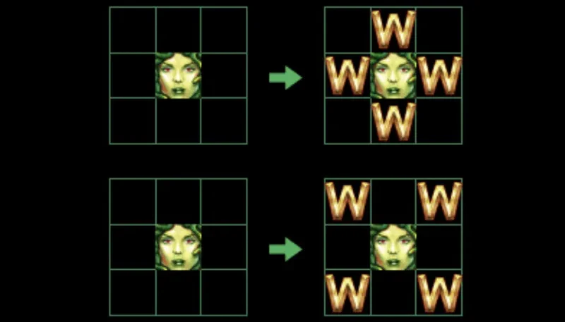 pattern 3