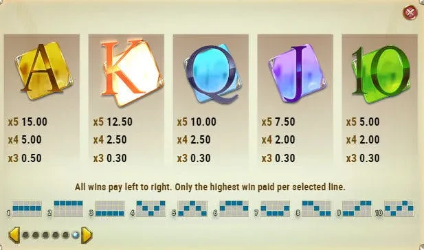 other symbols that's rich