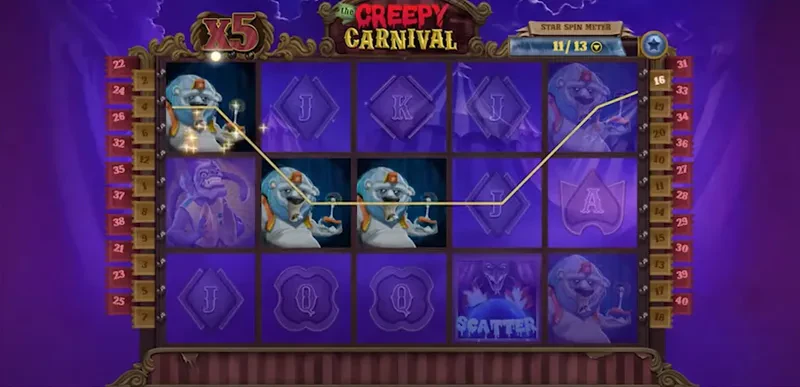 bonus the creepy carnival