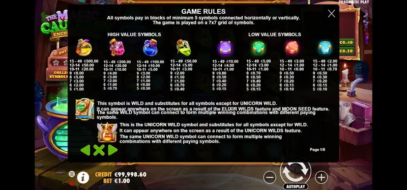 The Magic Cauldron : Enchanted Brew symboles