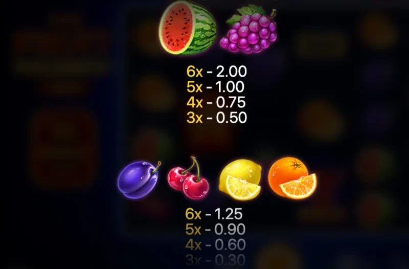 symboles classiques the fruit megaways