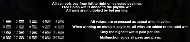 connexions the hand of midas