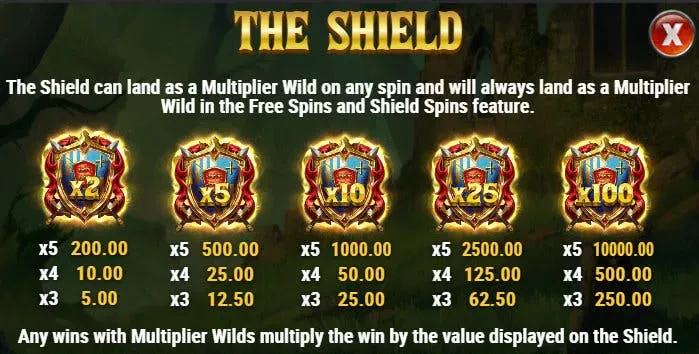 payout wild the green knight 