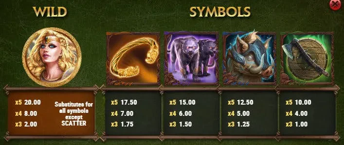symbols the faces of freya
