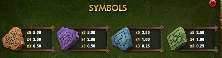 classic symbols the faces of freya