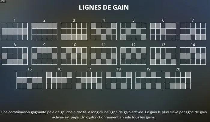 lignes paiement thor