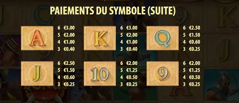 symbole de paiement