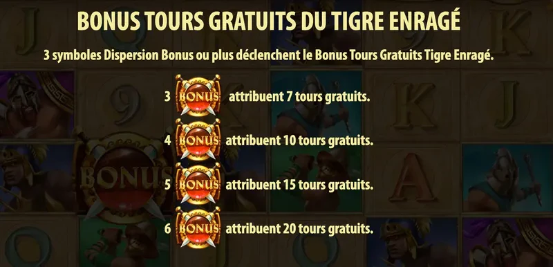 free spins