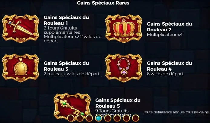 gains rares the royal family