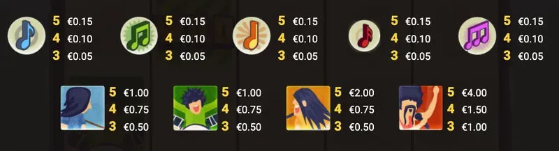 the respinners symbols