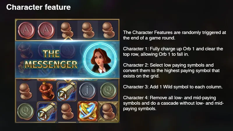 personnage fonctionnalité the shadow order