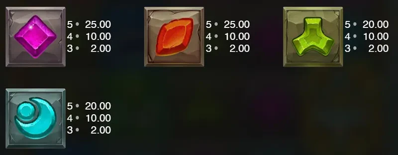symbols tiki tumble