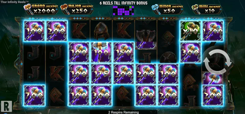 bonus sur thor