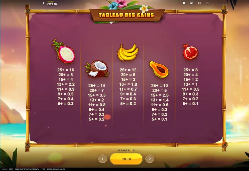 Common symbols Tiki Fruits Totem Frenzy