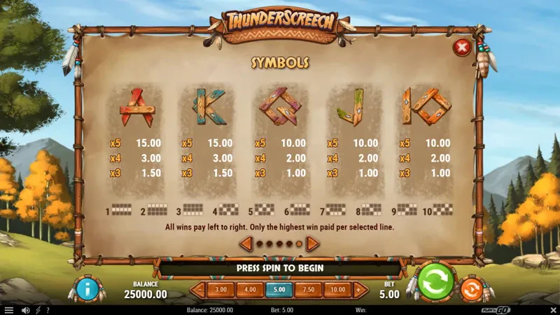 symbols thunder screech
