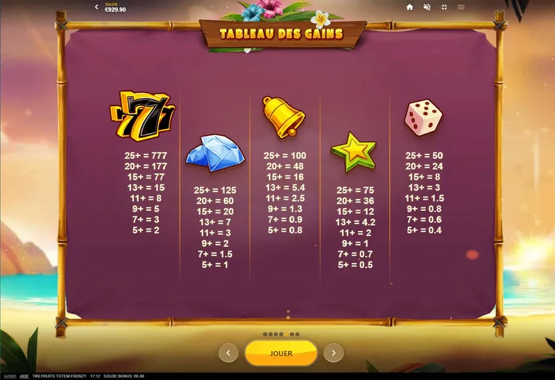 Premium symbols Tiki Fruits Totem Frenzy