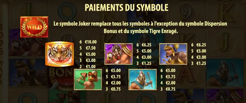 symbole de paiement