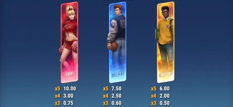 premium symbols the wild class