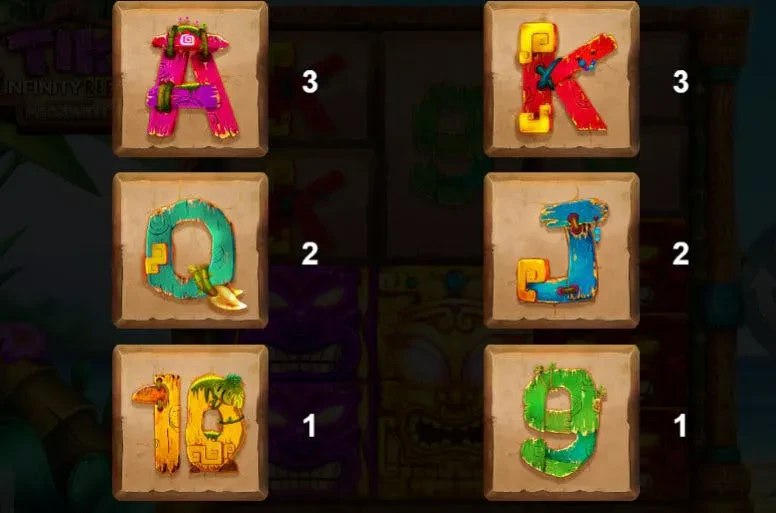 classic symbols tiki