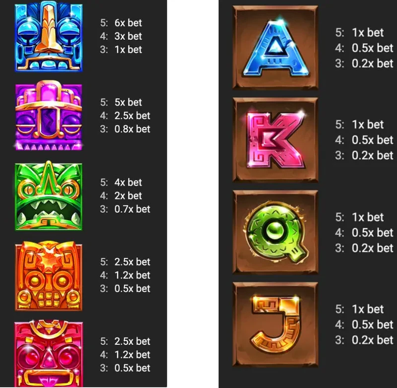 symbols tiki pop