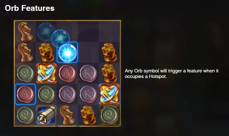 orb features the shadow order