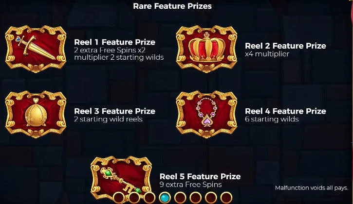 rare feature prizes the royal family