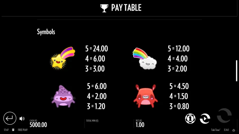 Symbols Toki Time
