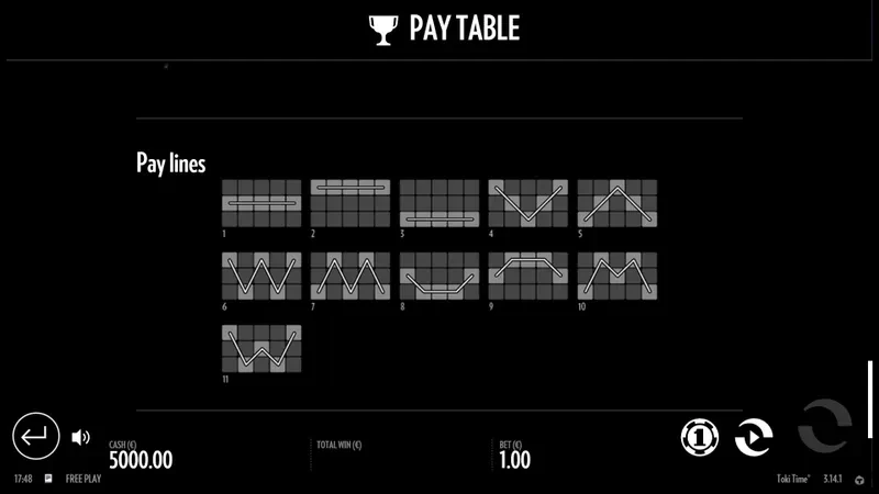 Paylines Toki Time