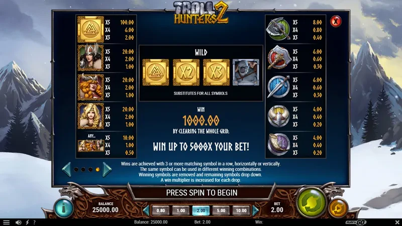 symboles troll hunters 2