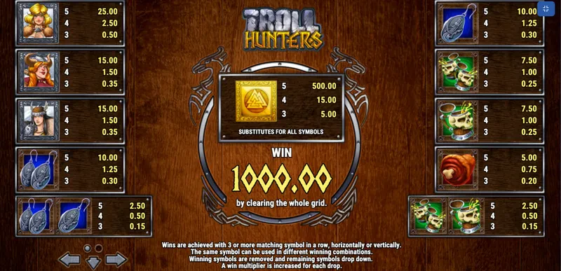 symbole sur la machine a sous Troll Hunters