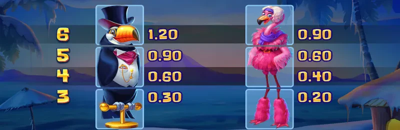 symbole pinguin + flamant rose