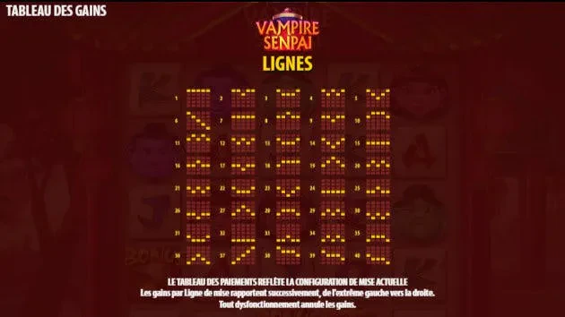 lignes paiement vampire senpai