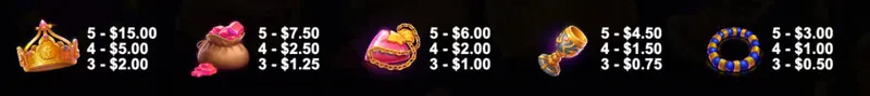 premium symbols treasure wild