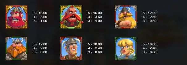 symboles vikings viking clash