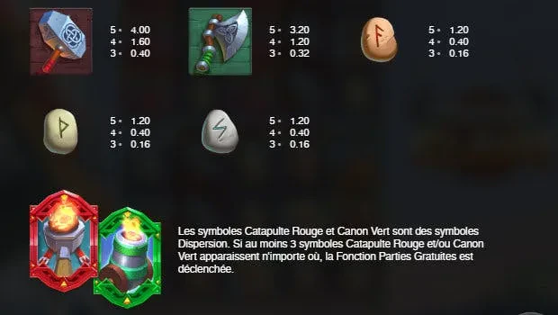 autres symboles viking clash