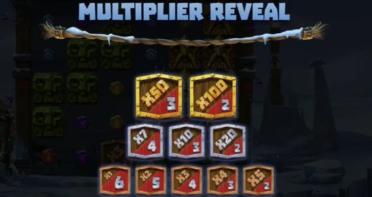 volatile vikings multiplicateur