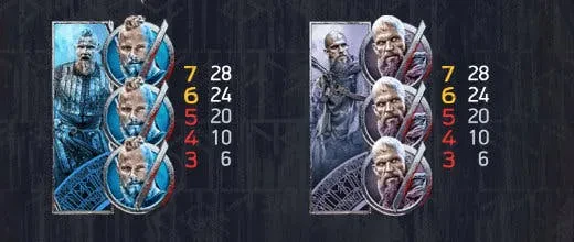 bjorn et floki vikings video
