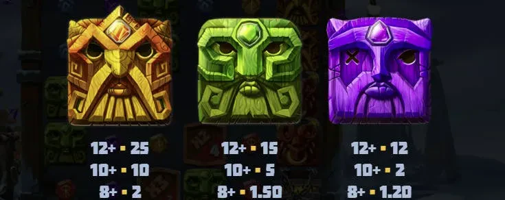 volatile vikings premium