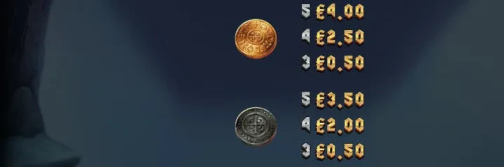 vikings go berzerk symbols
