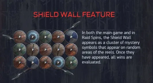 mur de boucliers vikings video