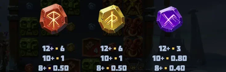 volatile vikings symbols