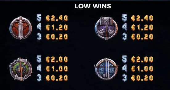 low wins vikings go to hell