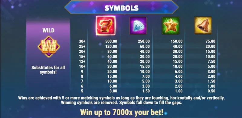 symboles premium