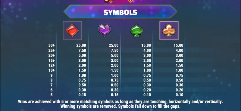 symboles non premium