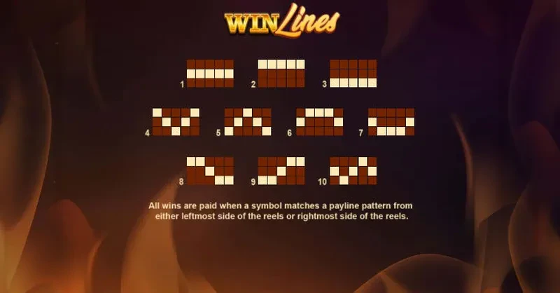 Wild Hot Chili Reels lines