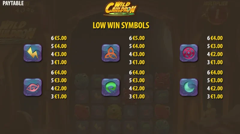 wild cauldron symbols