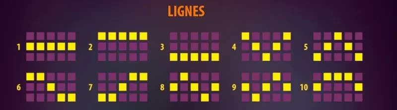 Connexion sur Wild Harlequin