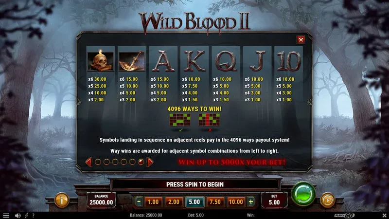 symbols wild blood 2