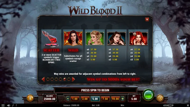 symbols wild blood 2